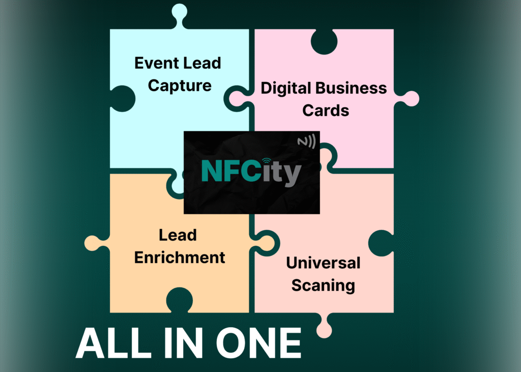 NFCity All-in-One Digital Business Card Solution – Lead Capture, Enrichment & Scanning